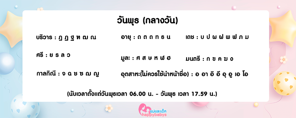 ตั้งชื่อลูก ตั้งชื่อลูก