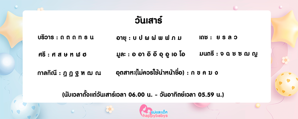 ตั้งชื่อลูก ตั้งชื่อลูก